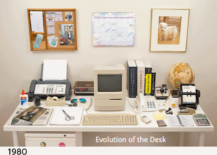 Desk 1980 to 2014